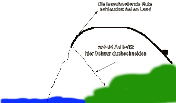 Bild in voller Grsse ffnen --> klick!