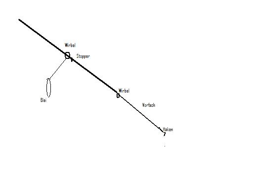 Bild in voller Grsse ffnen --> klick!